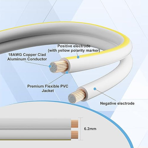 18AWG Speaker Wire 200 FT, 18 Gauge Audio Security Alarm Hookup Control Low - Image 2