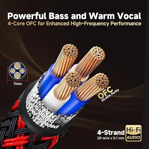 TODN RCA Cables for Audiophile 3ft HiFi Stereo Shielded RCA to RCA Audio Cable - Image 2
