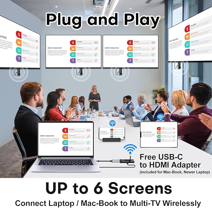 Wireless HDMI PRO- Transmitter and Four Receiver, Portable Multi-TVs Extender - Image 3