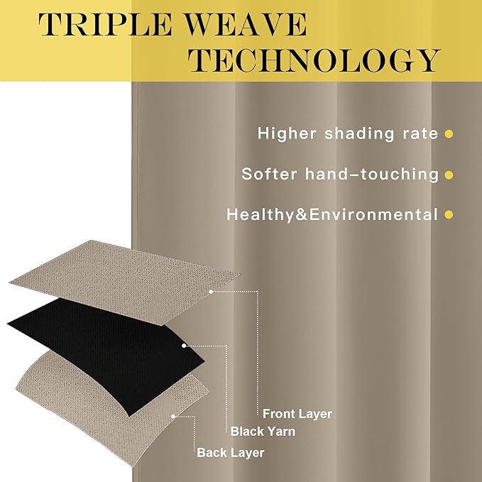 NICETOWN Blackout Curtain Panel 63 inch Long - Image 3