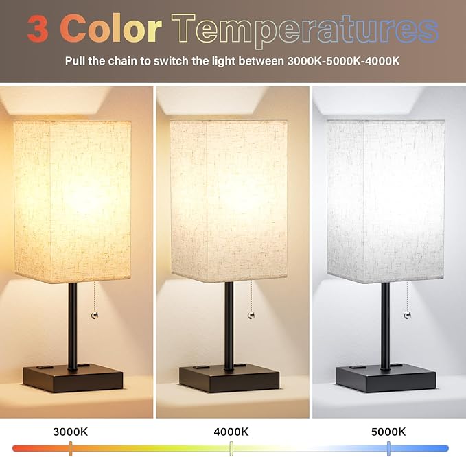 Table Lamps for Bedroom Set of 2 Nightstand - Image 3