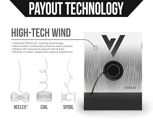 Voltive 18/6 Shielded Low Voltage Wire, Riser CL3R, 500ft - Image 5