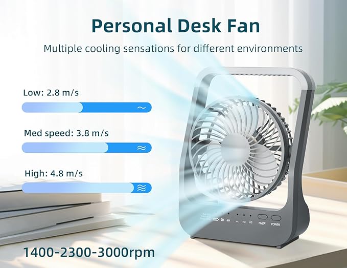Svinkal Battery Powered Fan, 10000mah Portable Desk Fan - Image 2