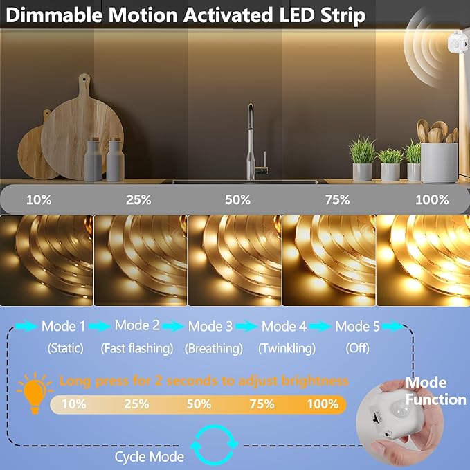 HOUHUI Motion Sensor Light Indoor Under Bed Lights, 16.4Ft Dimmable Motion - Image 4