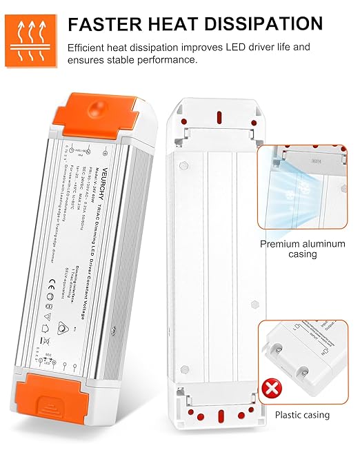 24V Dimmable LED Driver, 60 Watt Dimmable LED Power Supply AC 120V to DC 24V - Image 4