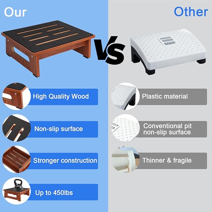 One Step Stool for Adults Seniors - Image 9