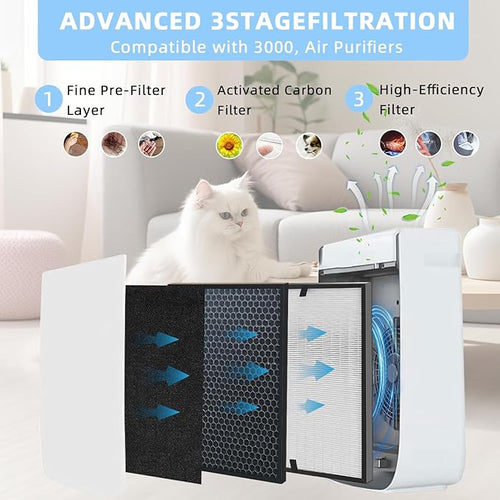 10-Pack 3000 Replacement Filters Compatible AD3000 Air Purifi-er, 3000Pro Air - Image 2