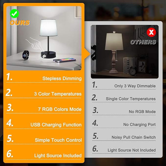 Ascher Small Bedside Table lamp, RGB Color Changing Lamps, 3 Color Temperatures - Image 7