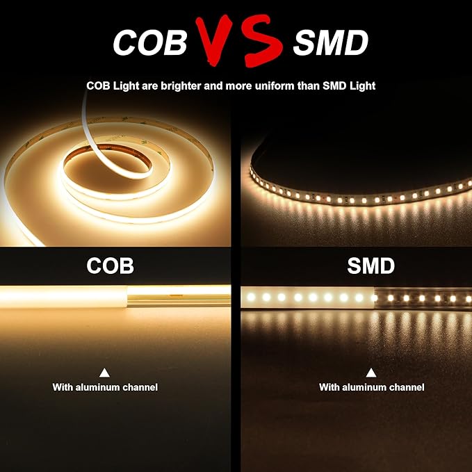COB LED Strip, Warm White LED Strip Lights 16.4ft, 3000K COB LED Light Dimmable - Image 2