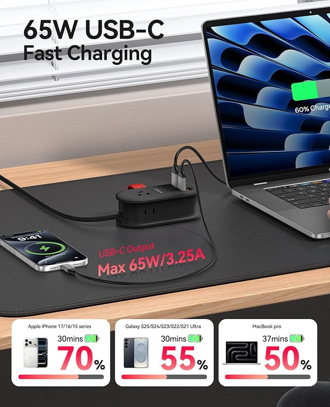 ORICO 65W USB Travel Power Strip, 7 in 1 Charging Station - Image 4