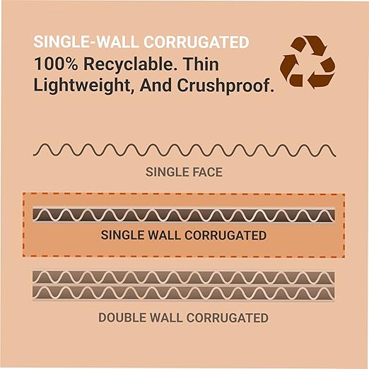 Box USA 50 Gallon 18" L x 18" W x 36" H 10-Pack Cardboard Trash Cans and - Image 4