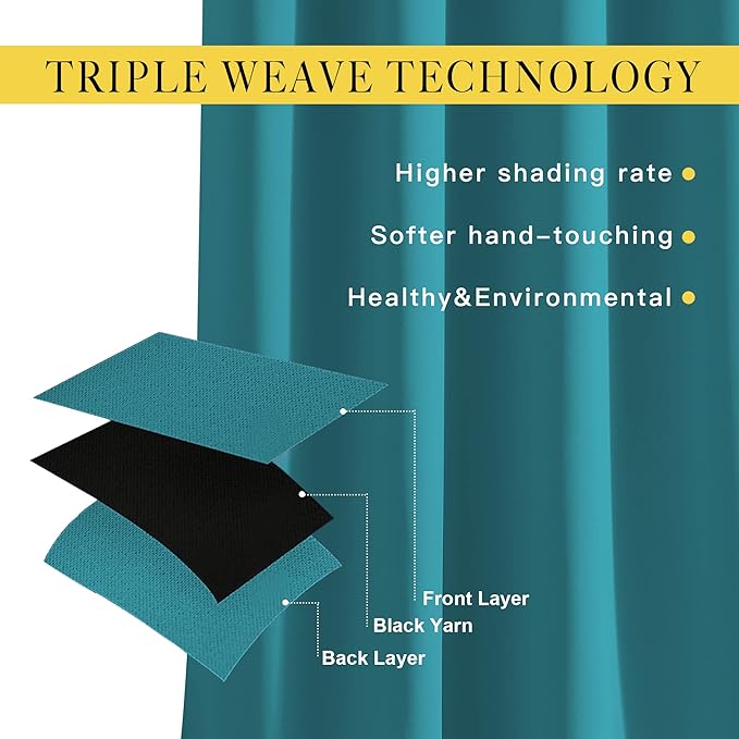 NICETOWN Room Darkening Curtains & Drapes - Image 2
