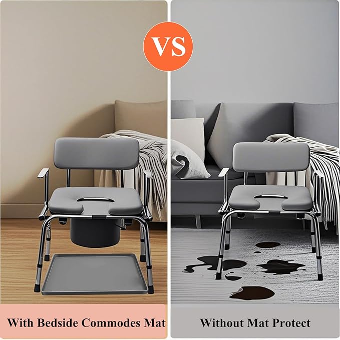 Bedside Commode Mat for Floor Protector - Image 4