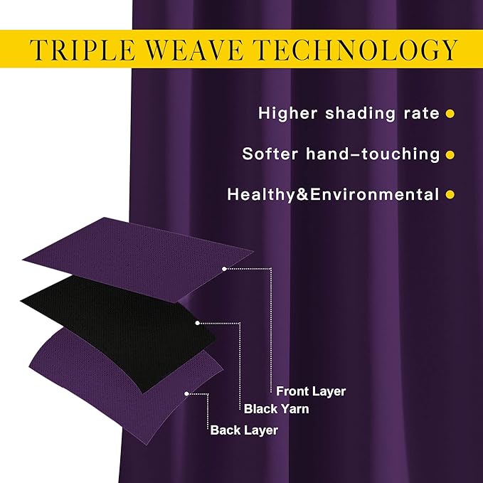NICETOWN Blackout Curtains Drapery Panels - Image 5