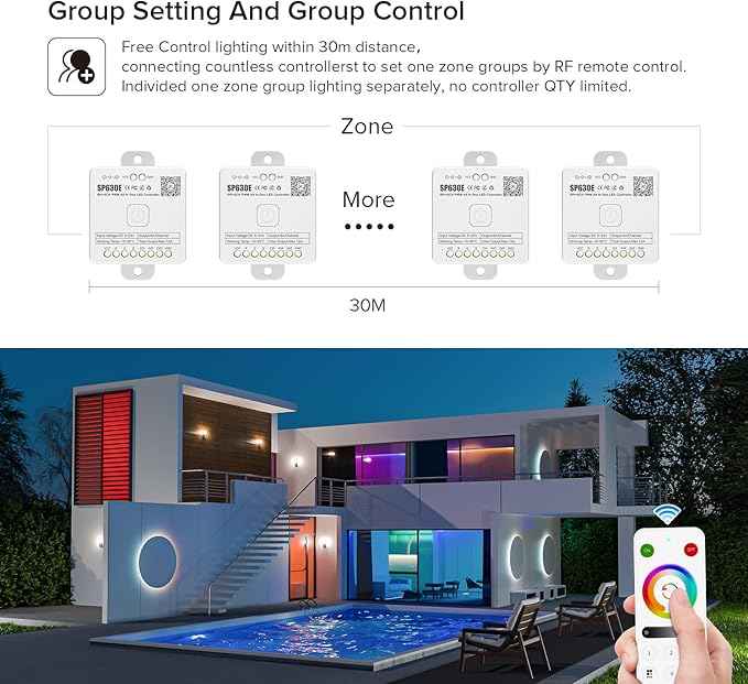 BTF-LIGHTING RB4 2.4G Wireless Touch RF Remote - Image 5