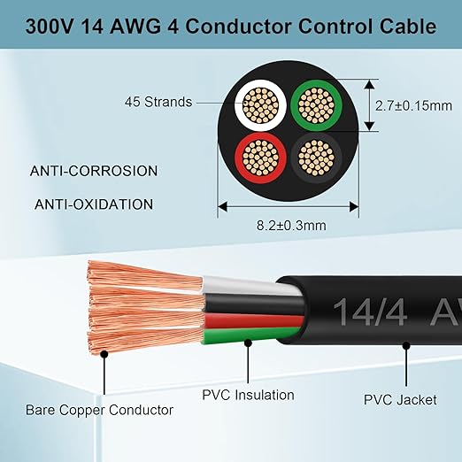 MOOKEERF 14/4 AWG Mini-Split Cable - 100FT 14 AWG 4 Conductor Control Cable - Image 2