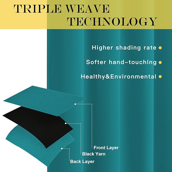 NICETOWN Blackout Curtain Drape - Image 3