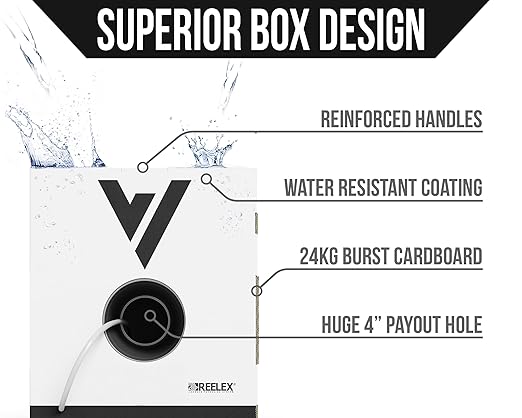 Voltive 12/2 Speaker Wire, in-Wall CL3 & Direct Burial, 500ft - Image 4