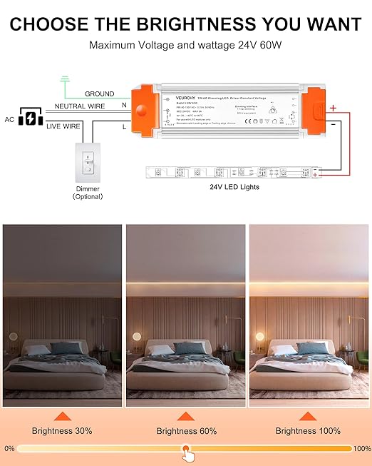 24V Dimmable LED Driver, 60 Watt Dimmable LED Power Supply AC 120V to DC 24V - Image 5