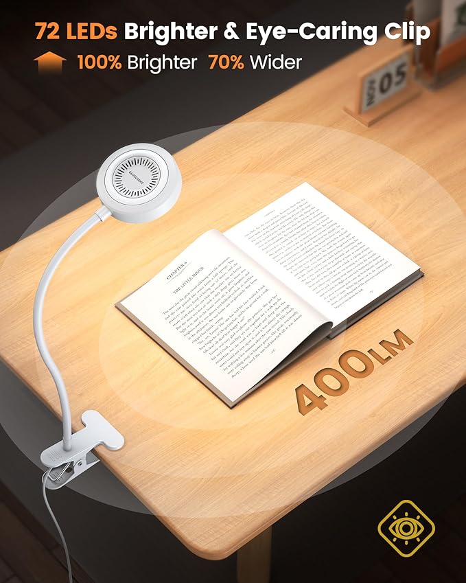 Glocusent 72 LED Clip on Lamp - Image 2