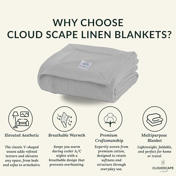 Cloud Scape Linen 100% Cotton Blanket 92x92 Charcoal Grey - Image 3