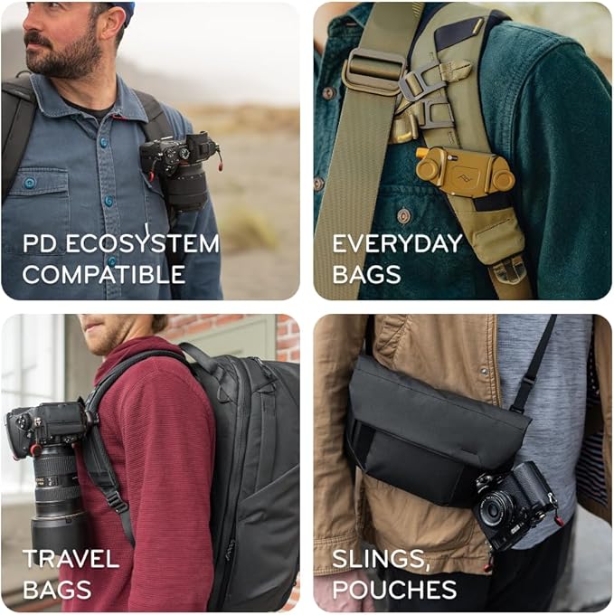 Peak Design Capture Camera Clip V3, Kelp - Image 4