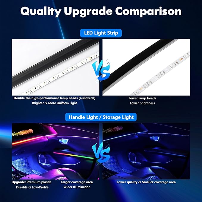 2026 Upgraded Interior Car LED Strip Lights, Acrylic LED Lights - Image 6