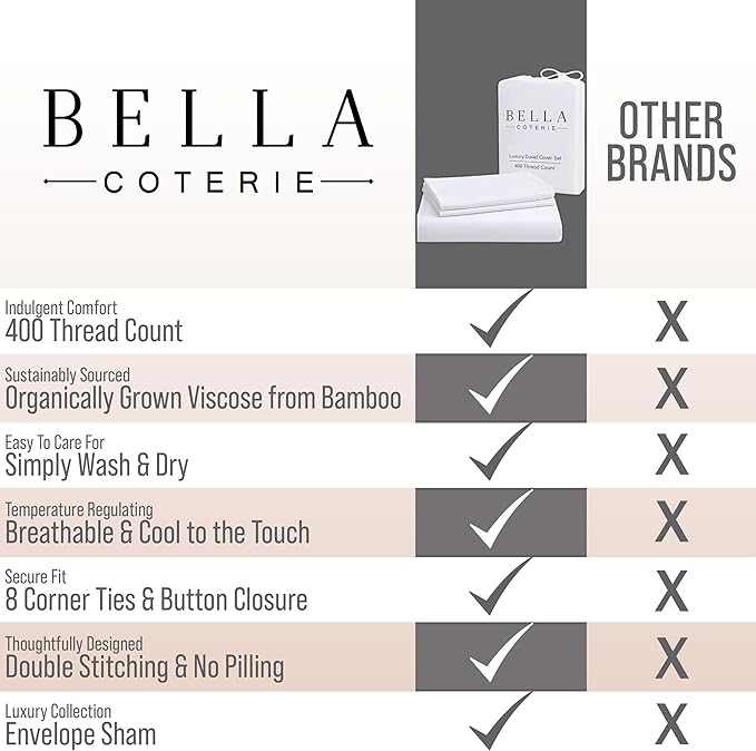 Bella Coterie Luxury Bamboo Viscose Queen Size Duvet Cover Set | 100% - Image 7