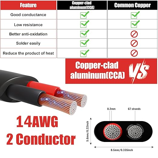 HONENCN 14 Gauge 2 Conductor Electrical Wire, 14 AWG 2.08mm Wire PVC Cord - Image 3