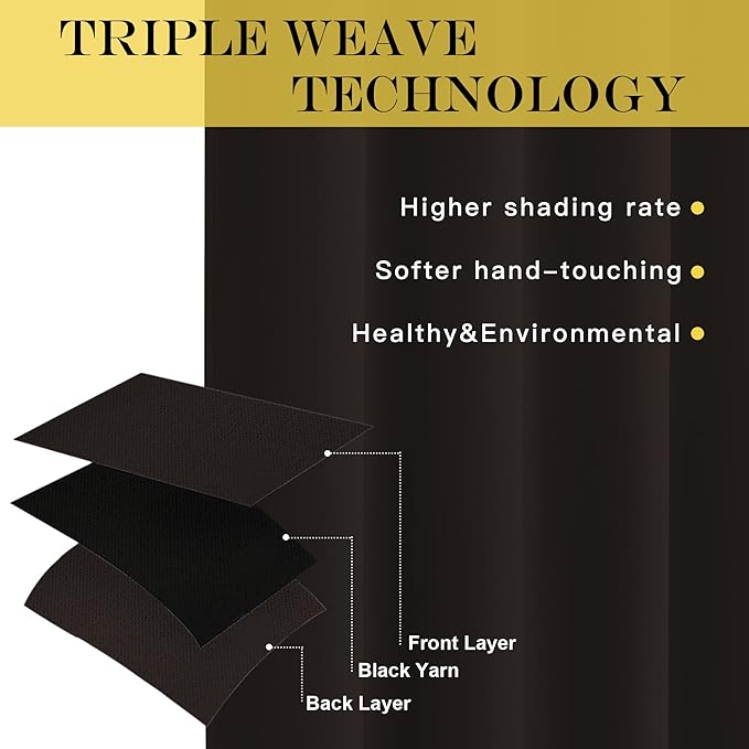 NICETOWN Sliding Door Window Treatment Blackout Patio Door Curtain Panels - Image 3