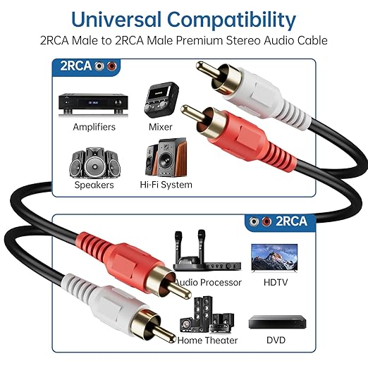 Sjorks RCA Cable 50ft, 2RCA Male to 2RCA Male, Audio Stereo Subwoofer Cable - Image 5