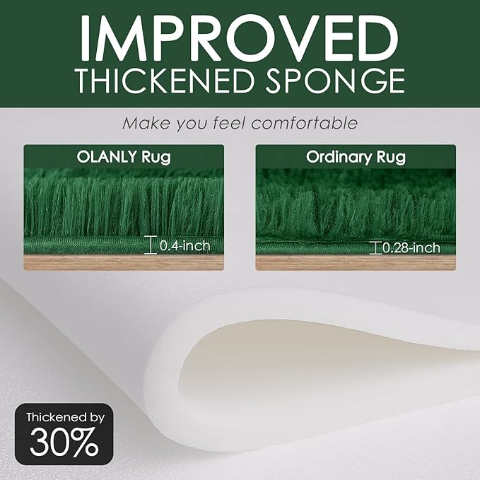 OLANLY Area Rugs for Living Room Bedroom, Machine Washable 4x5.9 ft Soft Fluffy - Image 4