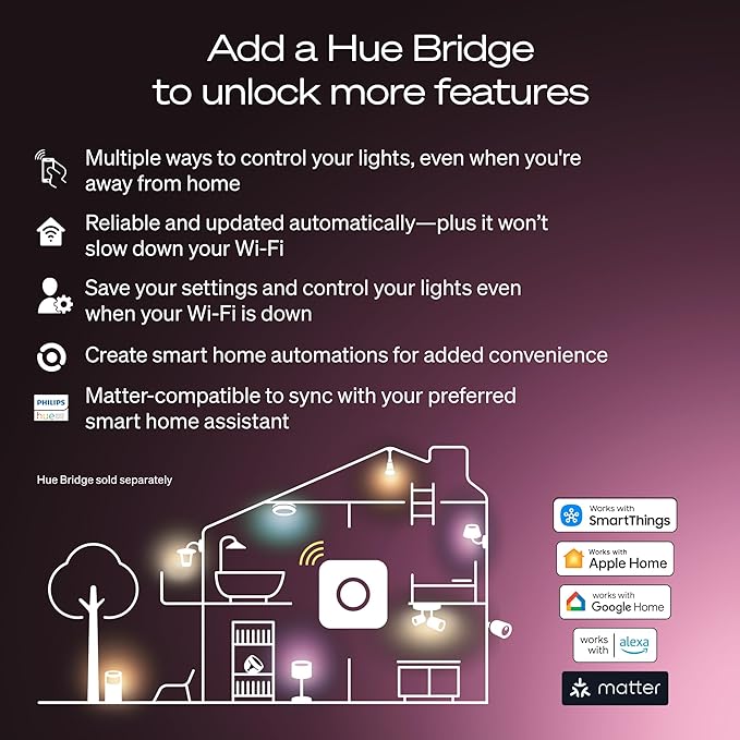 Philips Hue Smart LED A19 Bulb, E26 Base, Full Spectrum Light 1000K-20000K - Image 9
