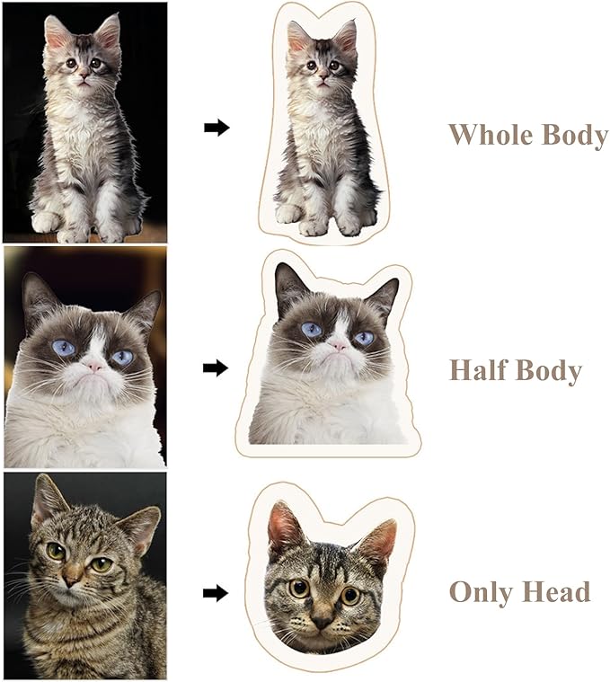 Custom Pillow with Picture, Custom Body Pillow Photo Shaped Dog Cat Face Pillow - Image 6