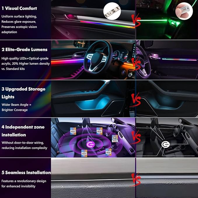 New Version Dreamcolor Acrylic Car Interior Lights 10 in 1 RGB LED Strip Lights - Image 3