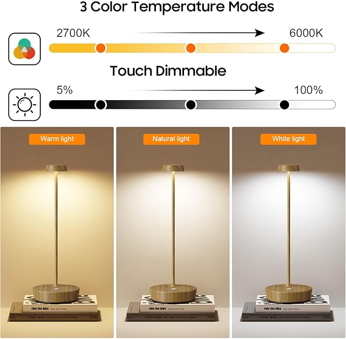 Cordless LED Table Lamp，Rechargeable Battery Desk Lamps, 3 Color Stepless - Image 5