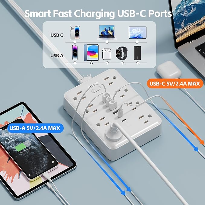 Ultra Thin Flat Plug Surge Overload Protector Power Strip Wall Outlet - Image 5