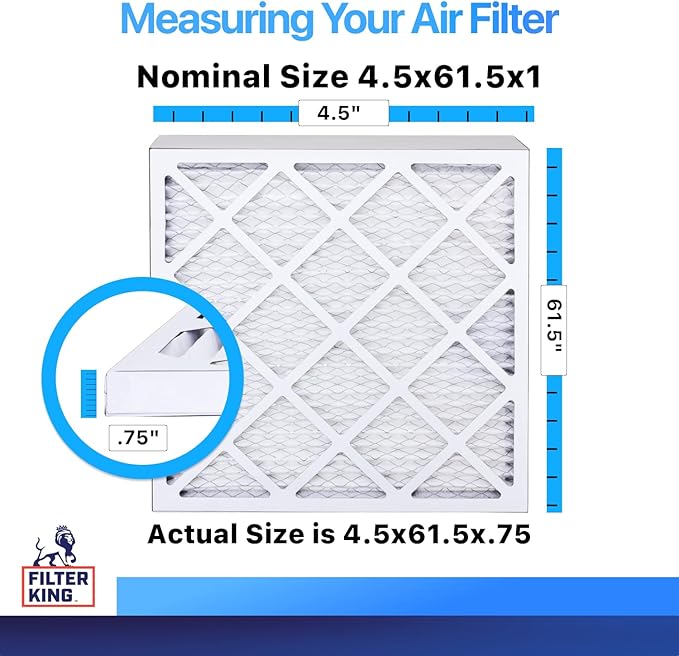 Filter King 4.5x61.5x1 Air Filter | 4-PACK | MERV 8 HVAC Pleated A/C Furnace - Image 2