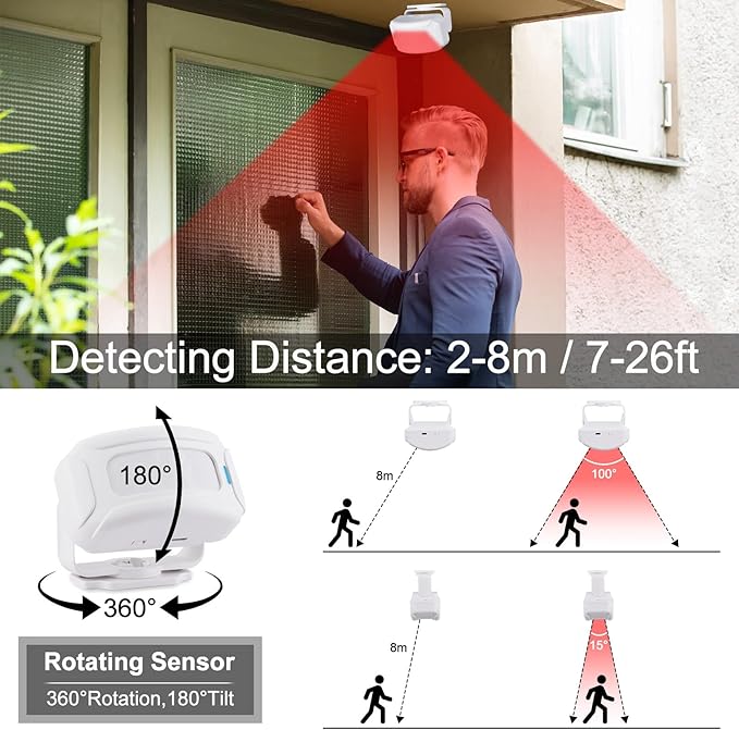 KCMYTONER Wireless Motion Sensor Door Chime, Entry Alert Chime - Image 2