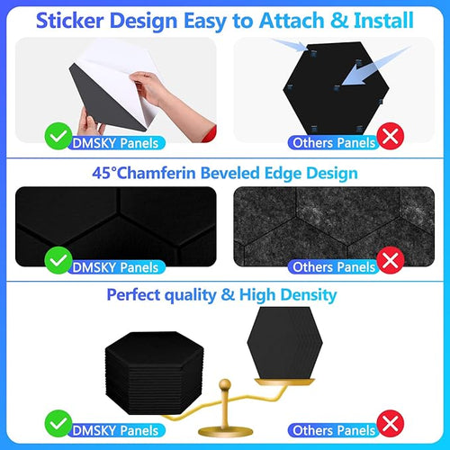 18 Pack Acoustic Panels-12"X10"X 0.4" Self-Adhesive Soundproof Wall Panels - Image 2