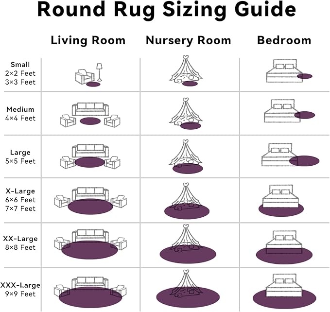 OLANLY Dark Purple Round Rugs for Bedroom - Image 7