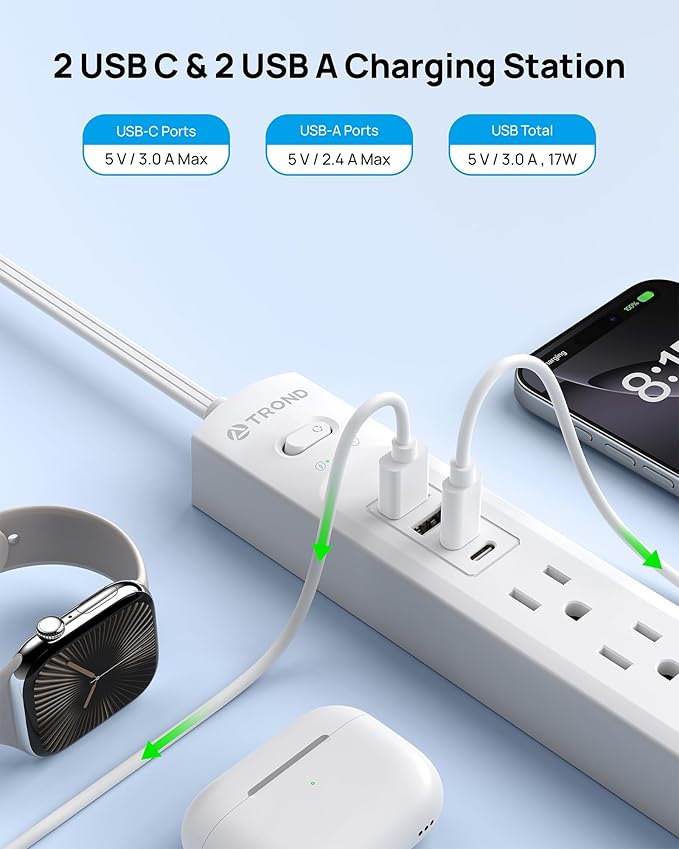 TROND Surge Protector Power Strip - Image 3