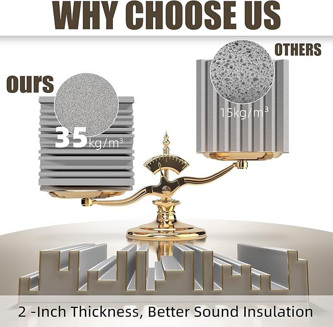 ZELMINE Upgrade 12 pack Self-adhesive Sound Proof Foam Panels, Decorative - Image 3