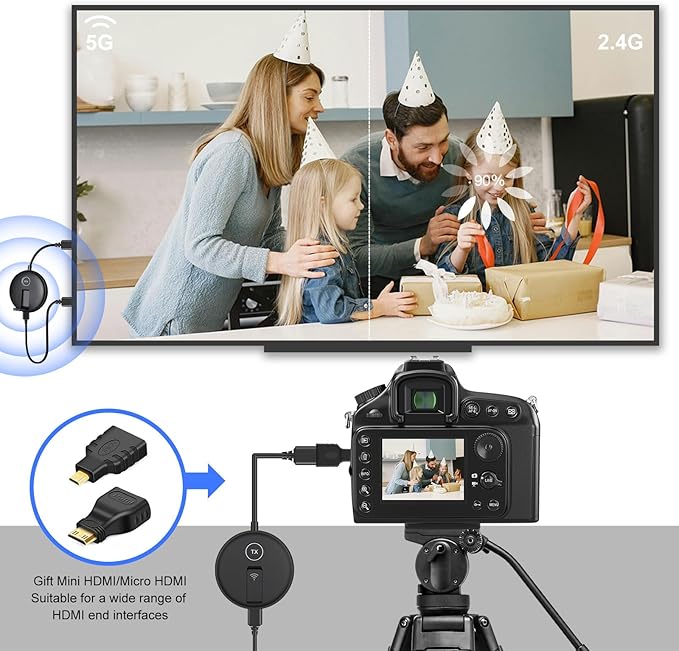 YUYUNLOMN Wireless HDMI Four Receivers and Transmitter, Splitter Plug and Play - Image 6