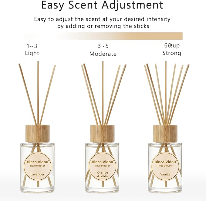 Reed Diffuser Set, Binca Vidou Lavender Vanilla Orange & Lemon Natural Scent - Image 7