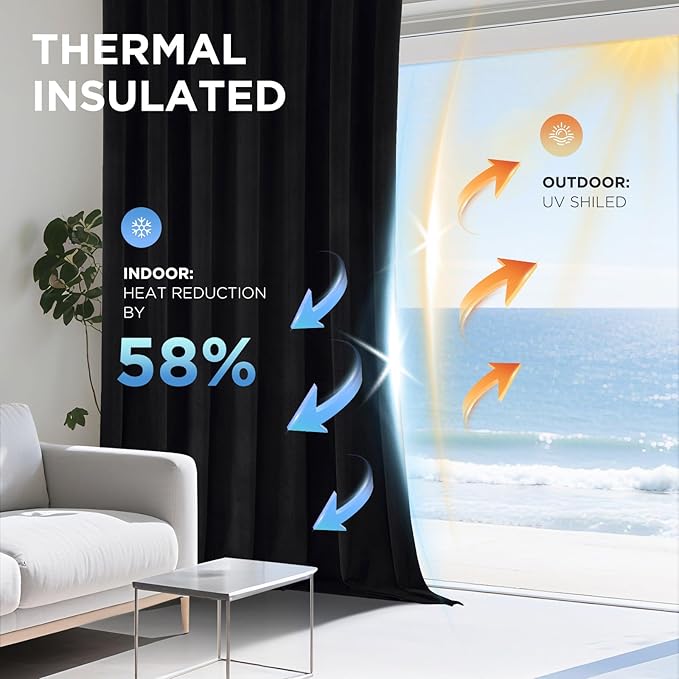 Joydeco Black 100% Blackout Curtains 108 Inch 2 Panels, Luxury Thermal - Image 5