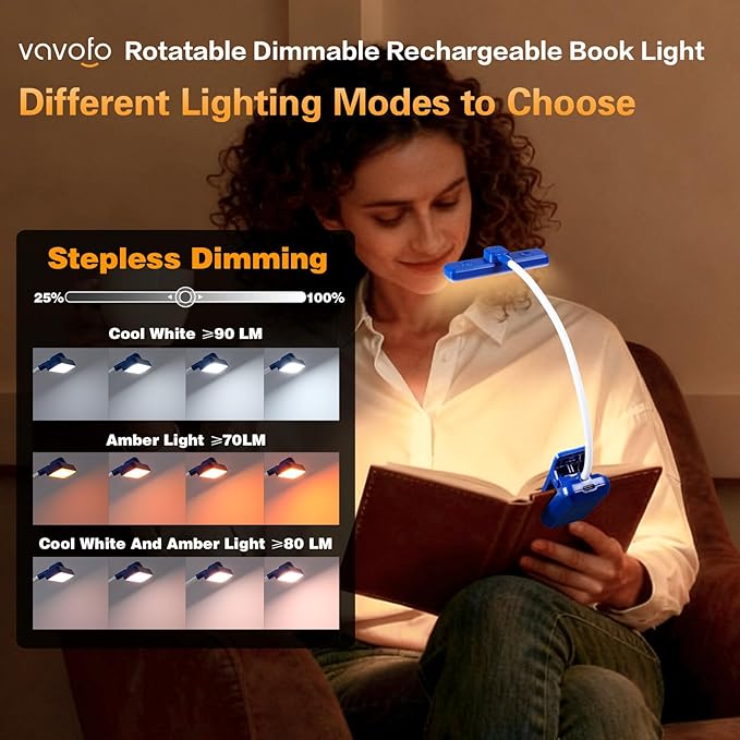 VAVOFO Rechargeable Book Light Rotatable：24 LEDs Reading Light, 3-Color & - Image 4