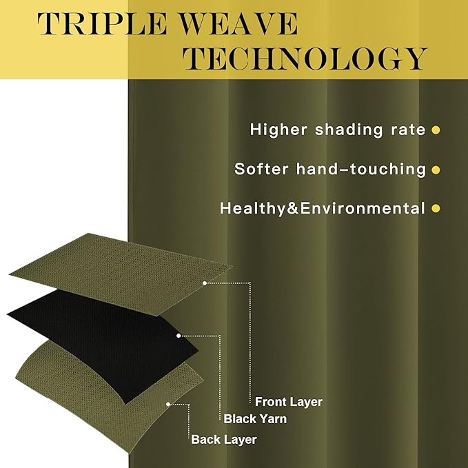 NICETOWN Blackout Curtains 63 inches Long - Image 3