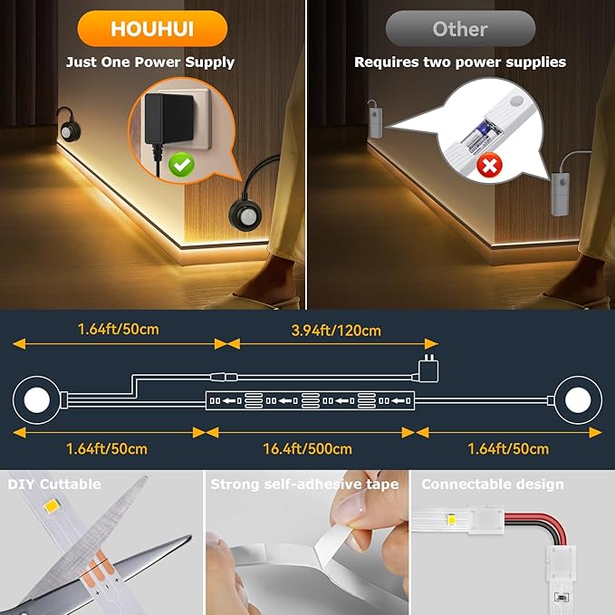 HOUHUI Dual Motion Sensor Light Indoor Under Bed Lights, 16.4Ft Motion - Image 4