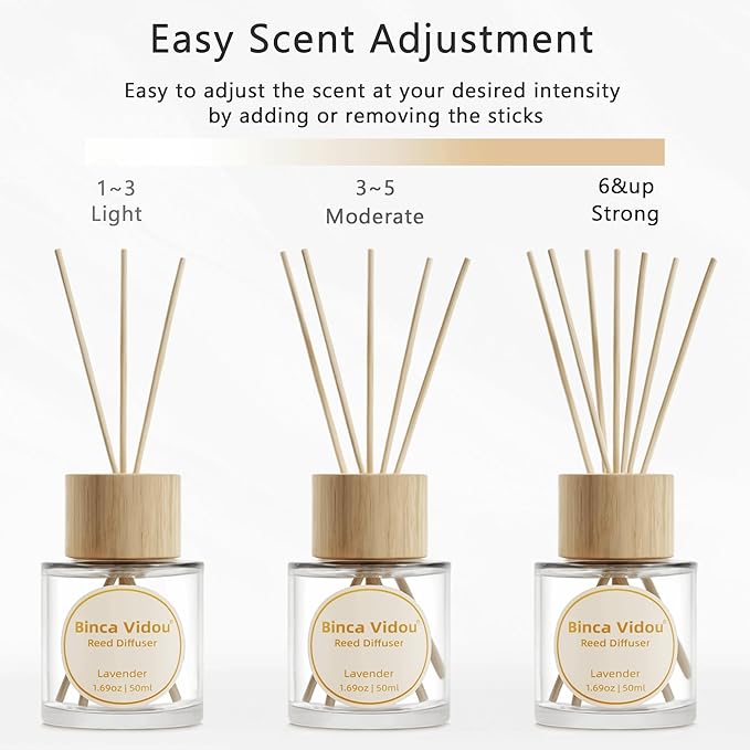 Binca Vidou Reed Diffuser Set Lavender & Linen Natural Scent Theme Oil Diffusers - Image 7